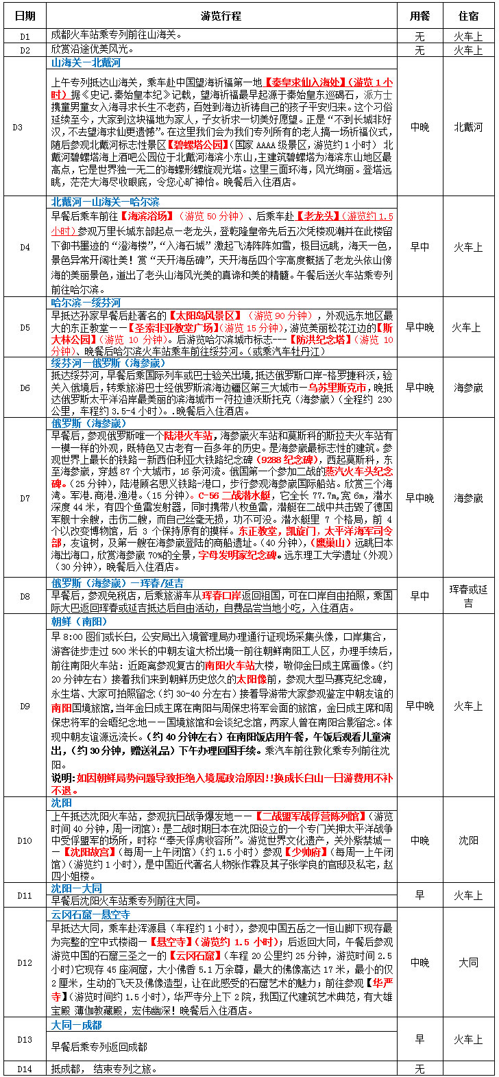 旅游專列B線：俄羅斯海參崴、朝鮮南陽、延吉、琿春、沈陽、山海關、北戴河、云岡石窟、華嚴寺空調(diào)專列精品14日游